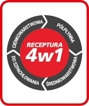 Receptura 4w1